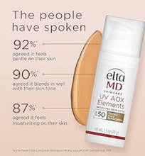Load image into Gallery viewer, Elta MD UV AOX Elements Broad Spectrum SPF 50