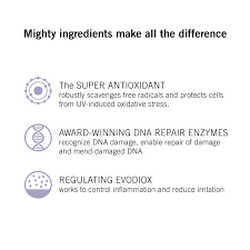 Neova DNA Total Repair